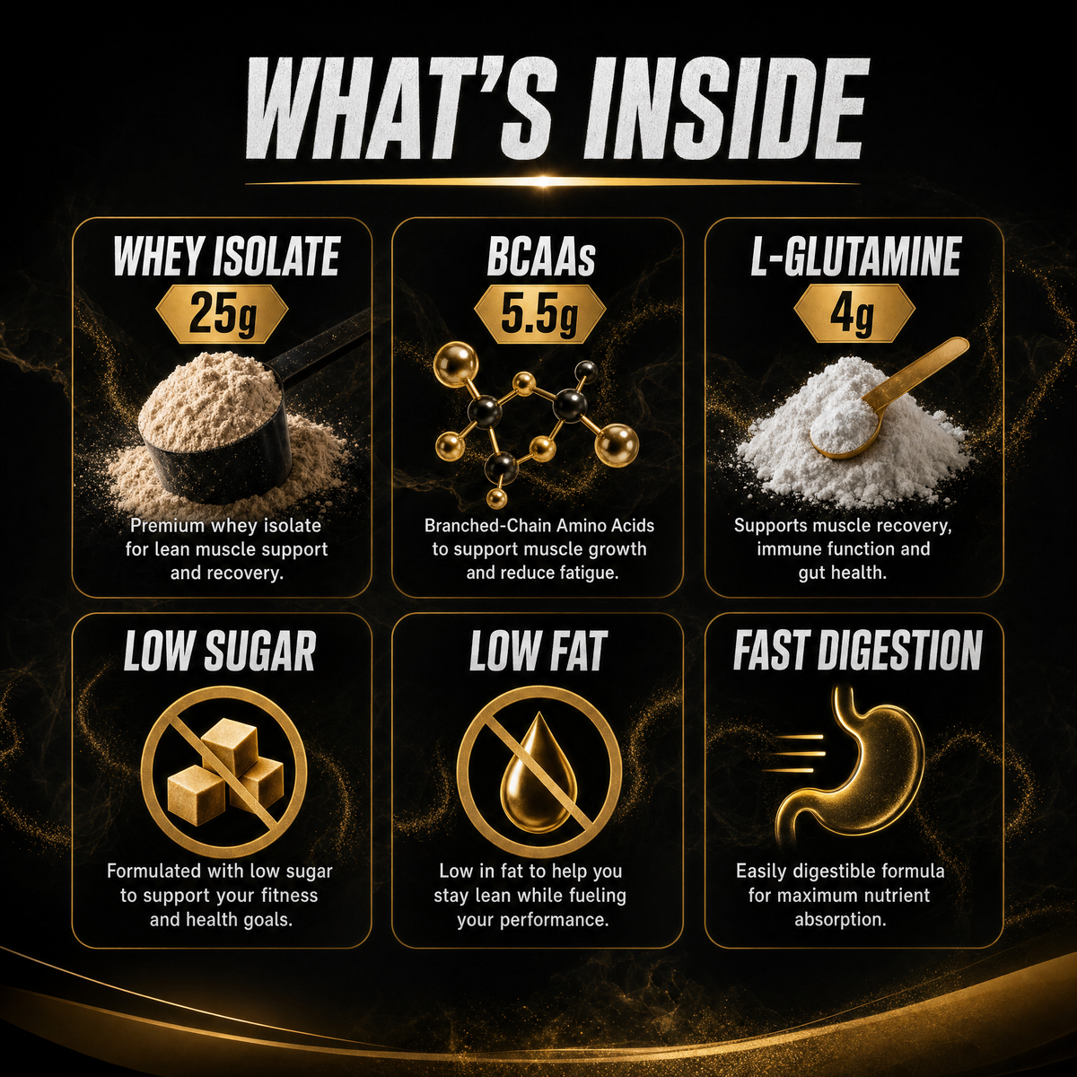 Advanced 100% Whey Isolate